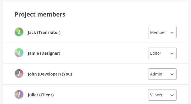 Recommended roles set to different project members